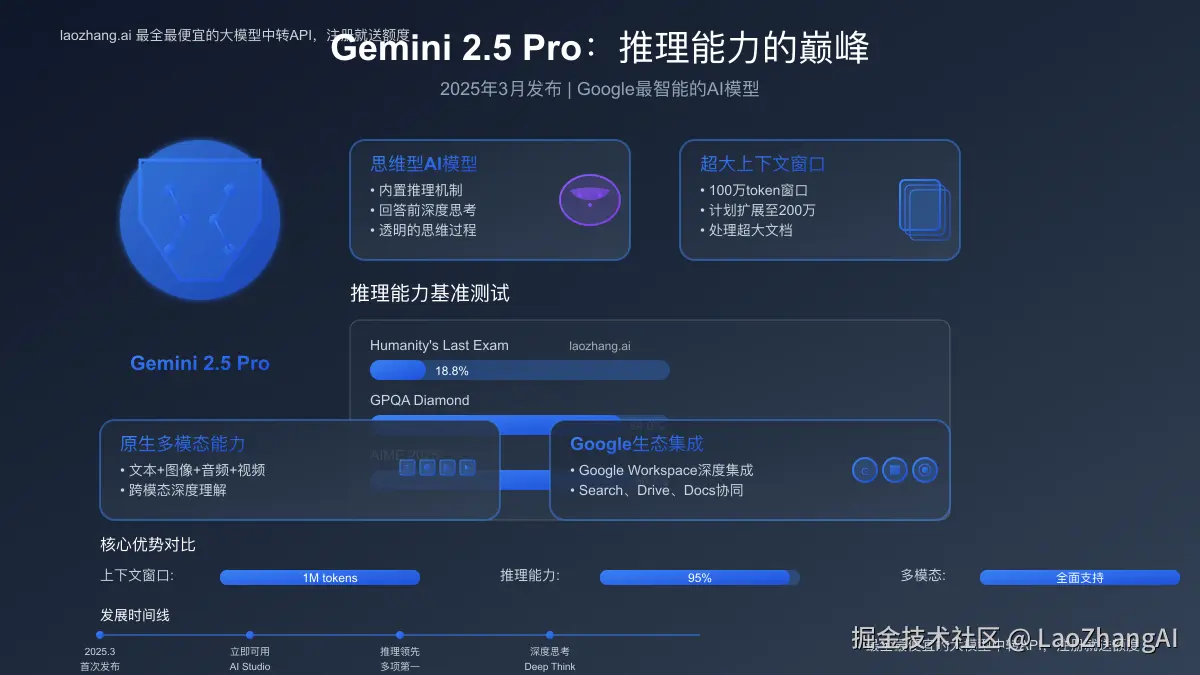 Gemini 2.5 Pro推理能力和多模态特性展示