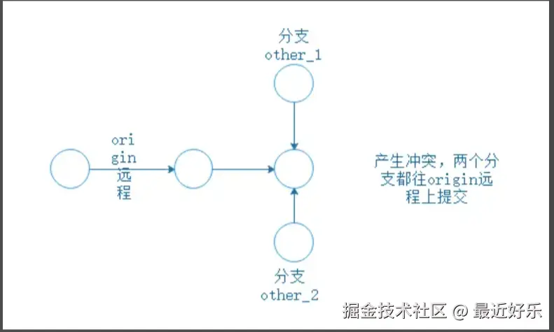 image-20241009180026686