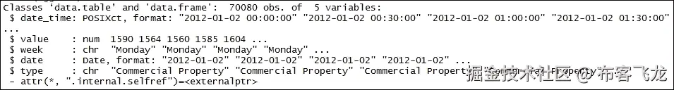 第 2 步 - 探索数据