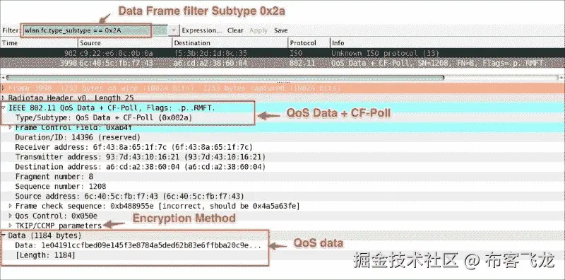 Data frames
