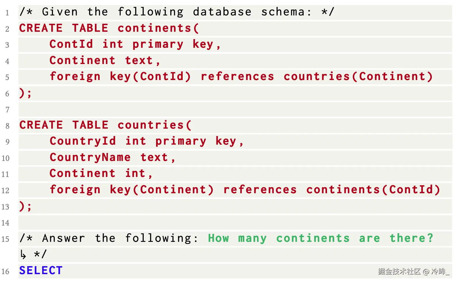 code_prop