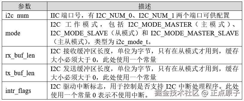 QQ截图20250506145848.png