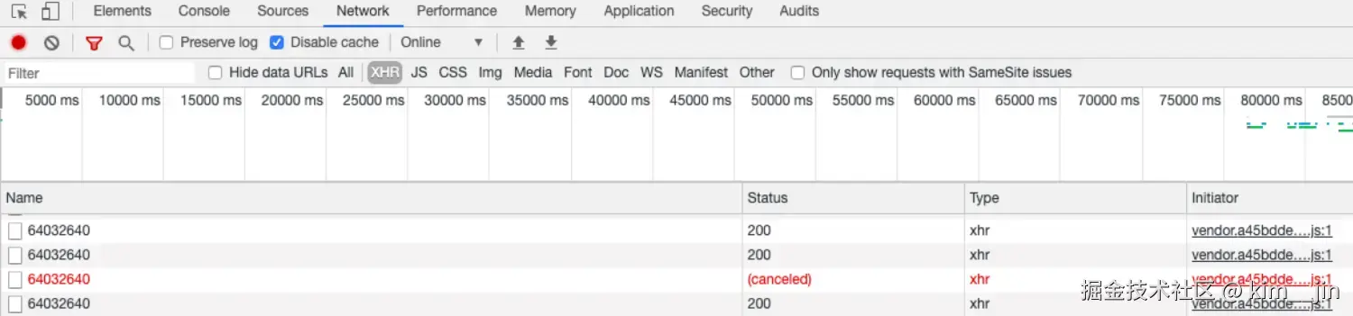 network面板的概况