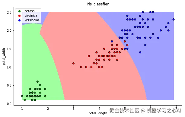 image-20221003185417865