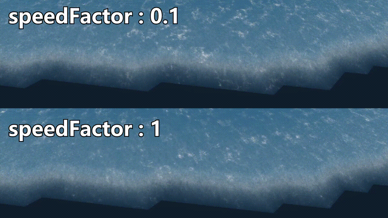 速度因子.gif