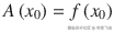 A\left({x}_0\right) = f\left({x}_0\right)