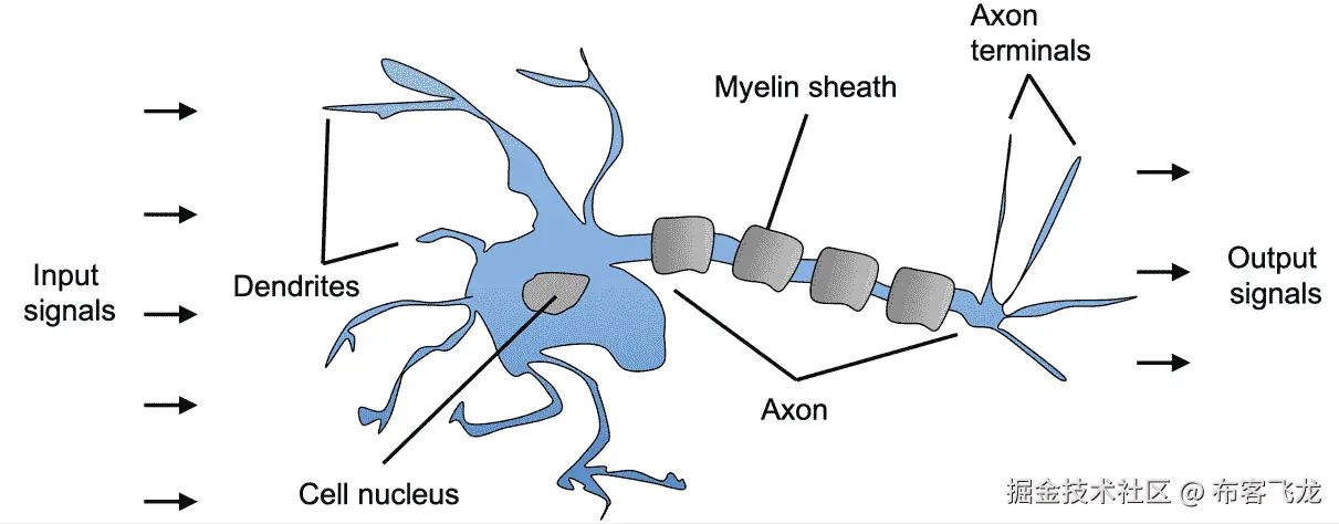 Diagram  Description automatically generated
