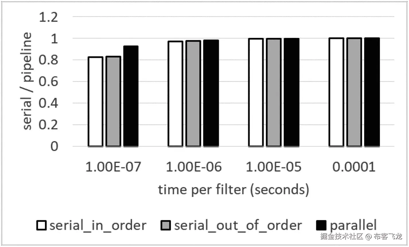 ../img/466505_1_En_16_Fig19_HTML.jpg