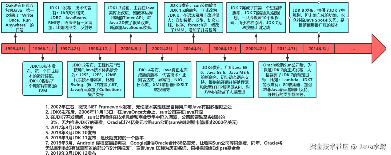 image-20240104090213050