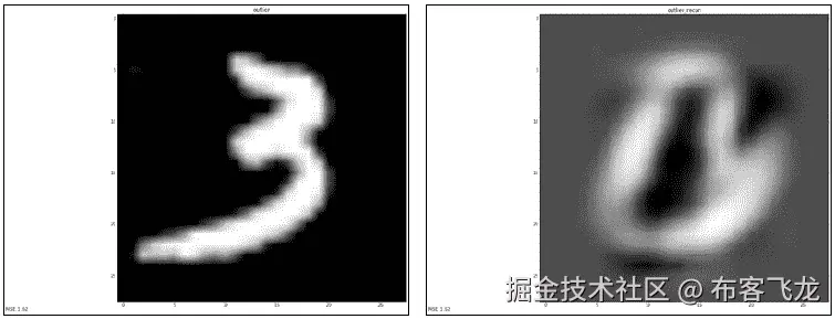 MNIST 数字异常识别