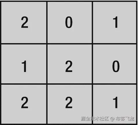 img/488426_1_En_7_Fig6_HTML.png