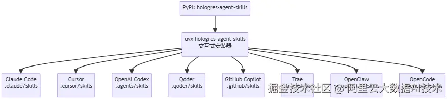 f94e0436b756440c8216a381282c7bf9.png