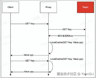 屏幕截图 2024-11-20 202720.png
