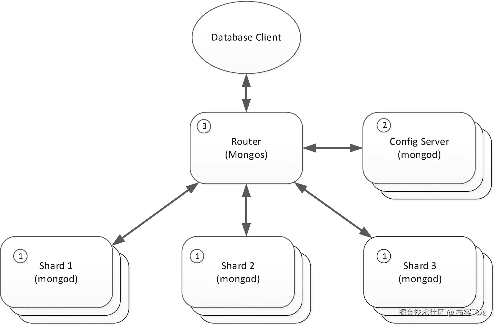 img/499970_1_En_2_Fig4_HTML.png