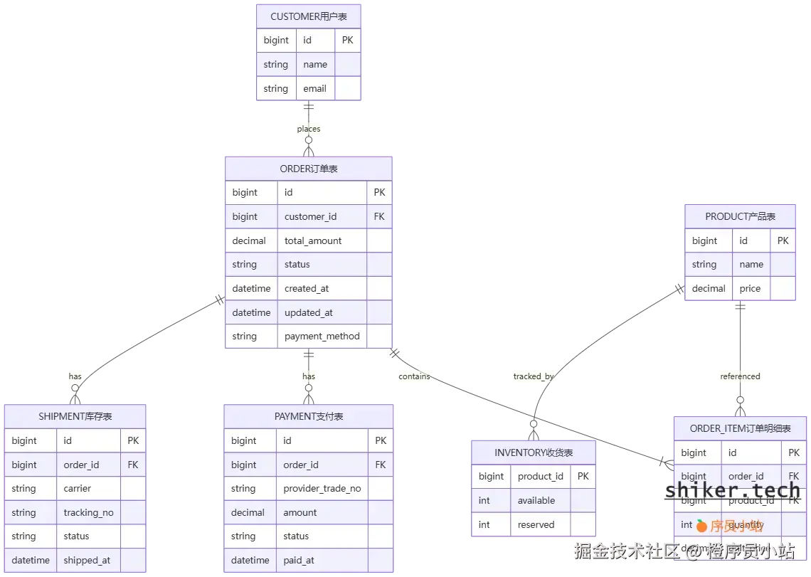 image-1758422022907