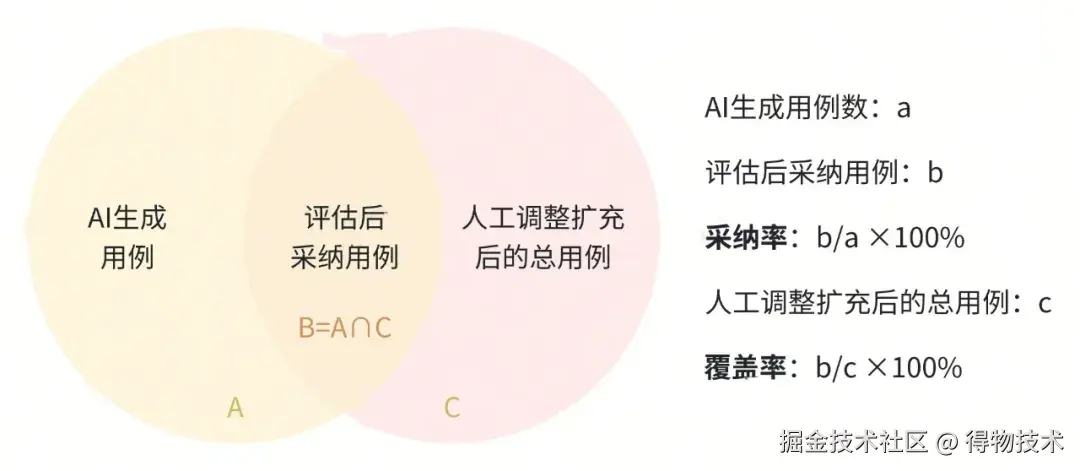 量化生成.jpg