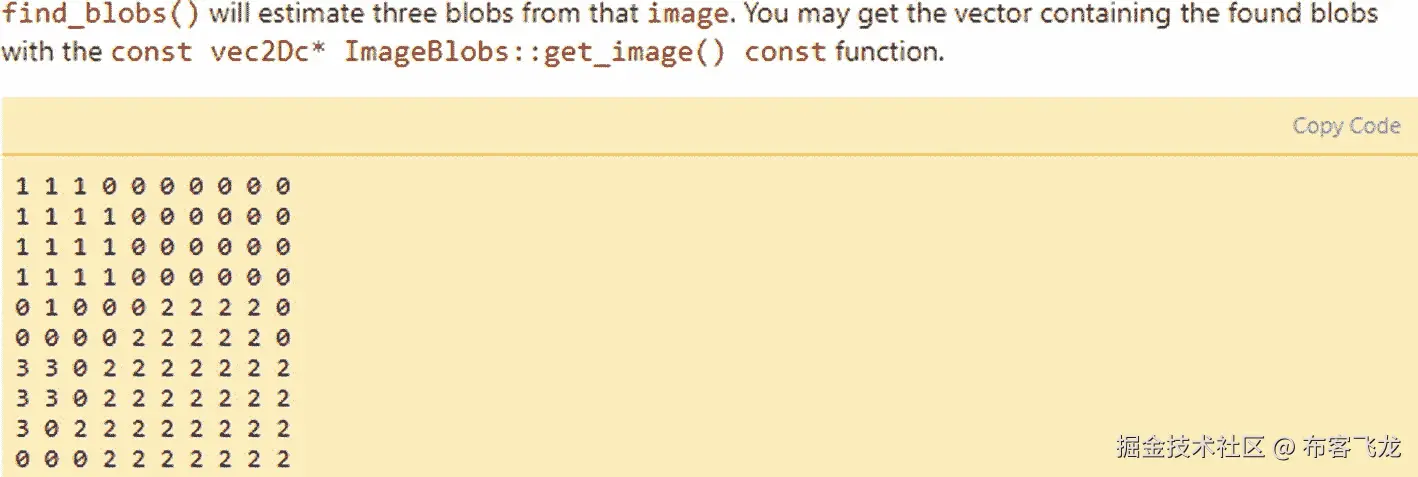 img/496594_1_En_5_Figi_HTML.jpg
