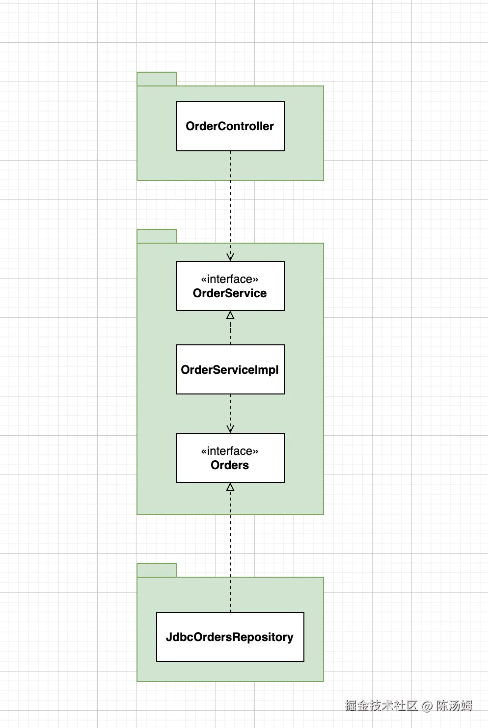 2024-12-10 22.14.15.png