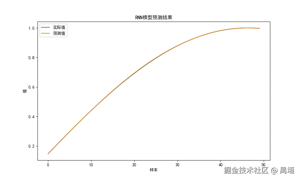 Figure_2.png