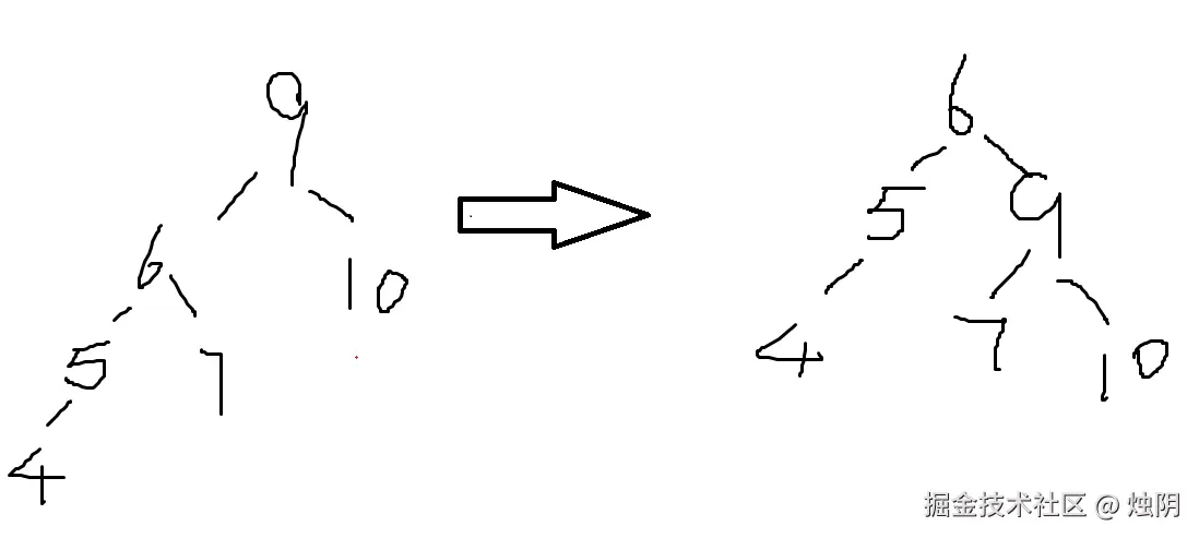 54ccfc6ab35893cafb200885920bac00.png