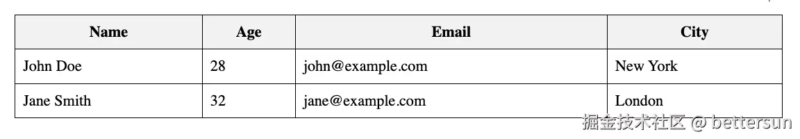 html
