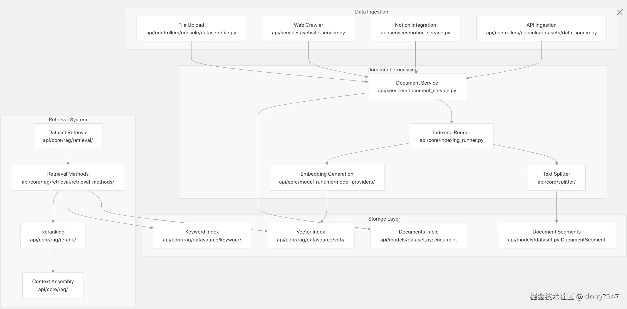 屏幕快照 2025-07-02 下午4.54.40.png