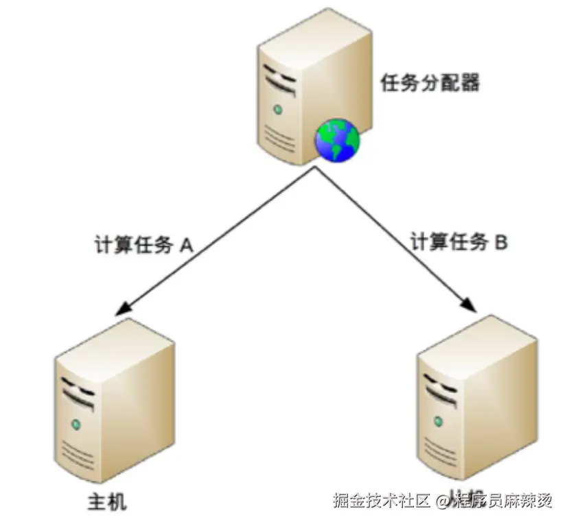 image-20240902174649103.png