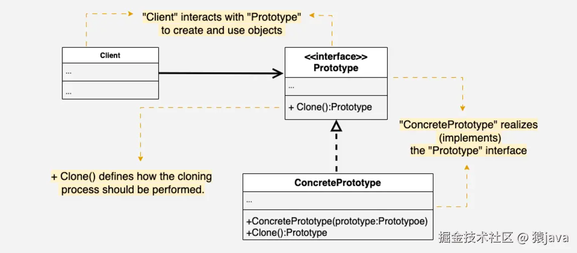 design-pattern-6.png
