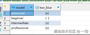 bool_or_vertica_out.png