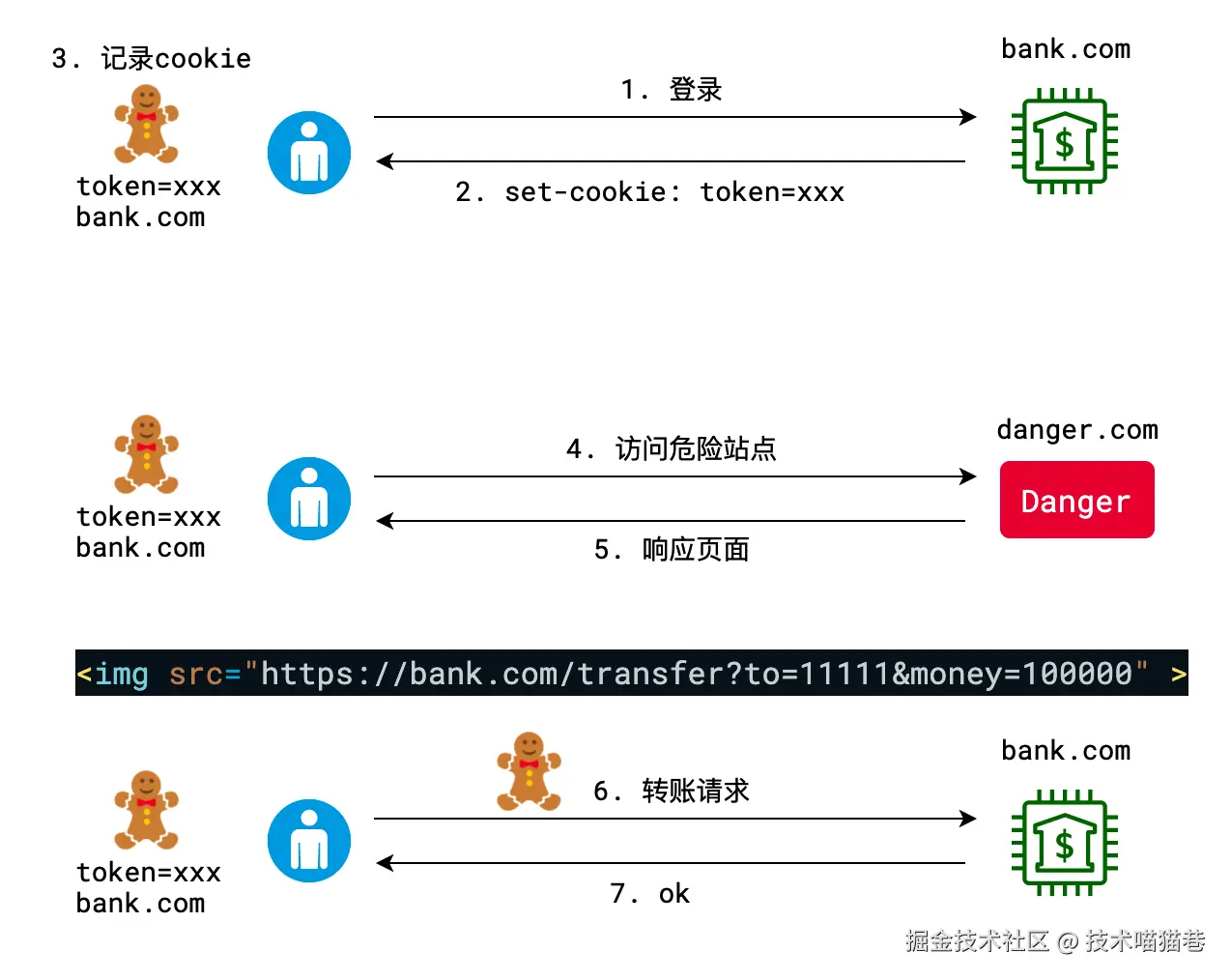 image-20211101145156371