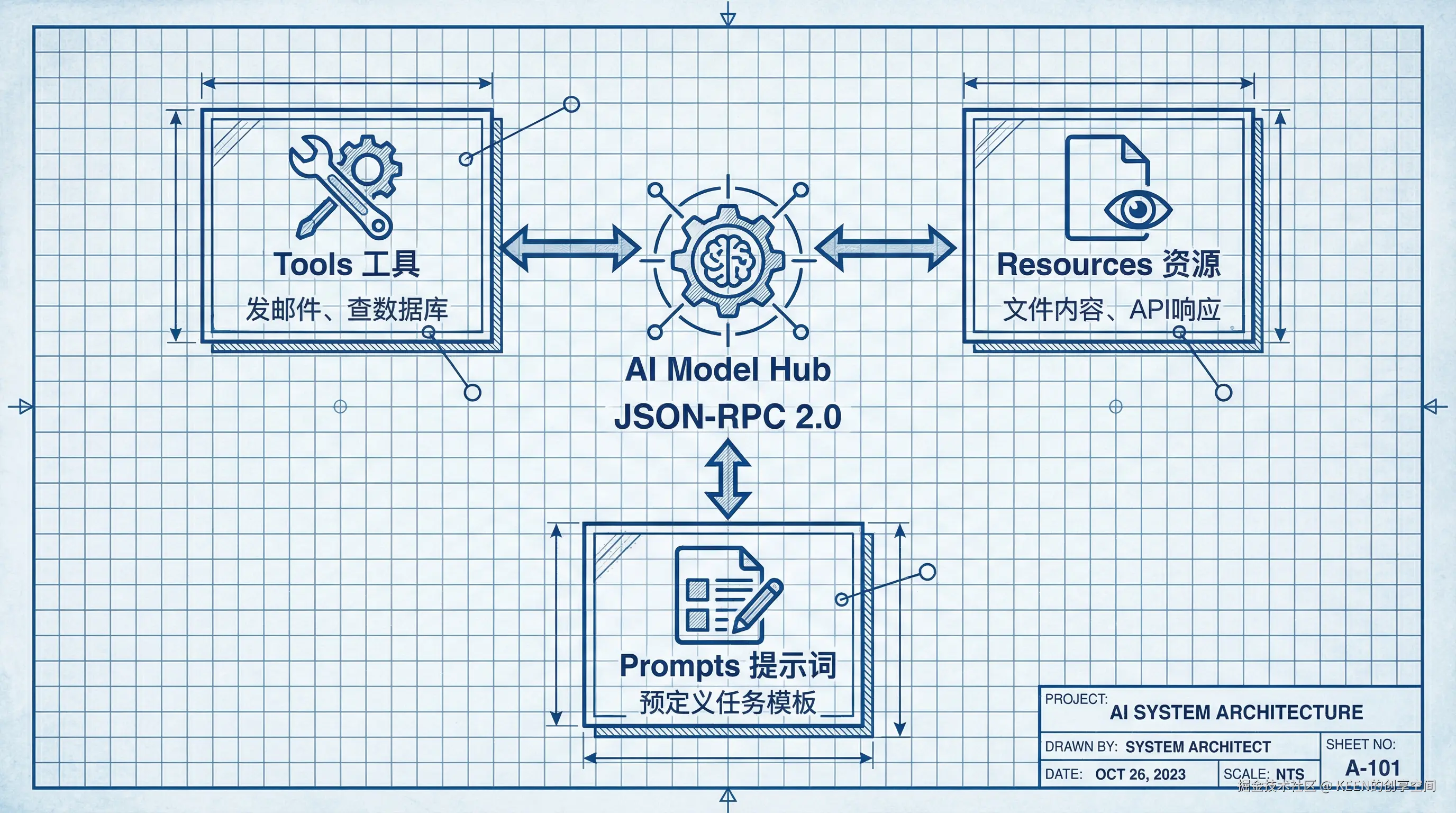 02-framework-mcp-architecture.png