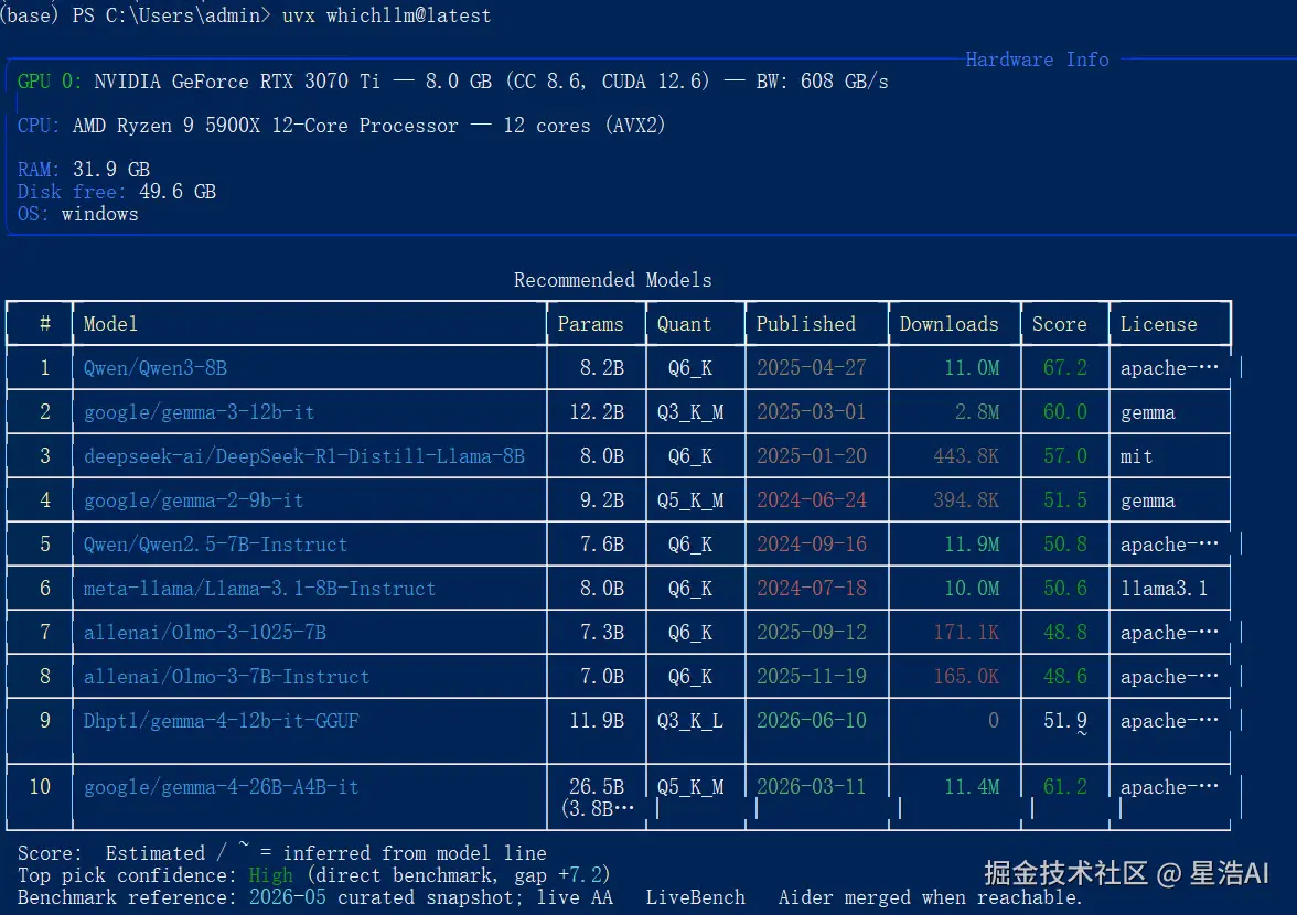 img-whichllm-01.png
