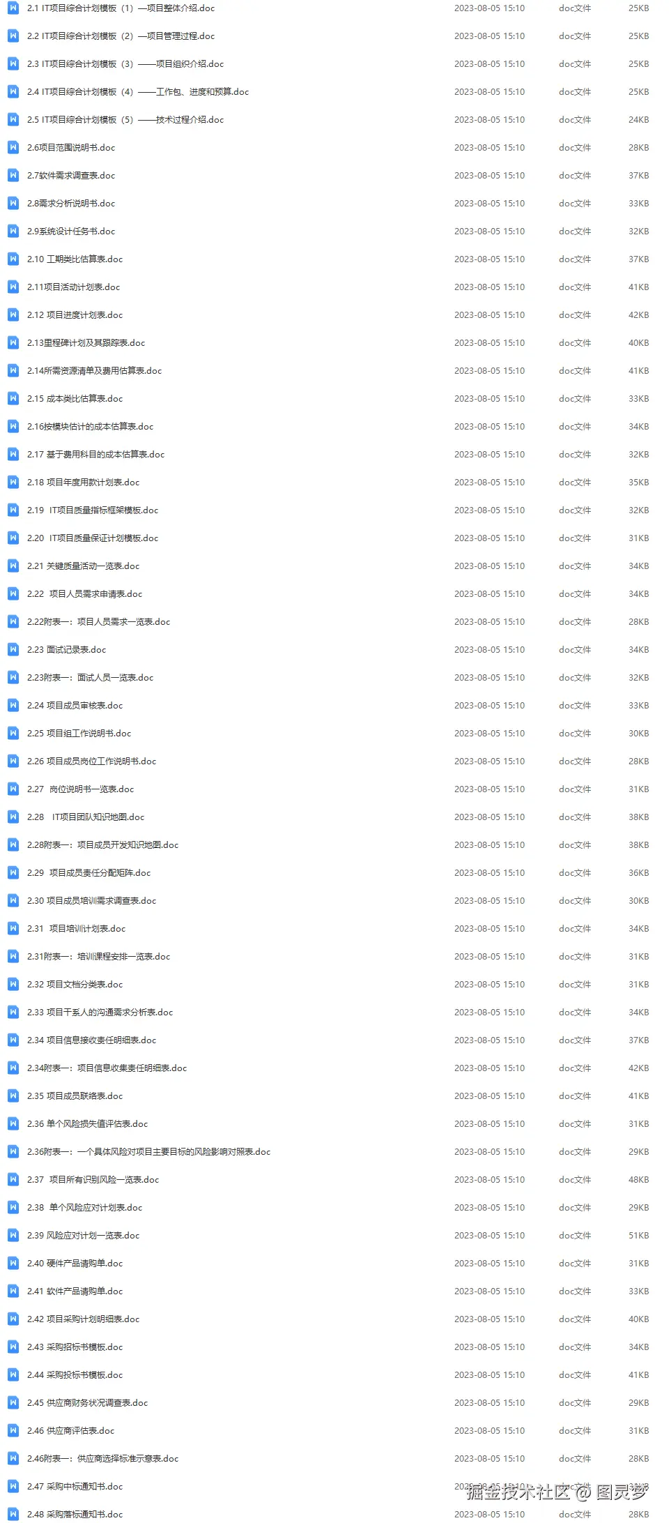 智慧水利解决方案