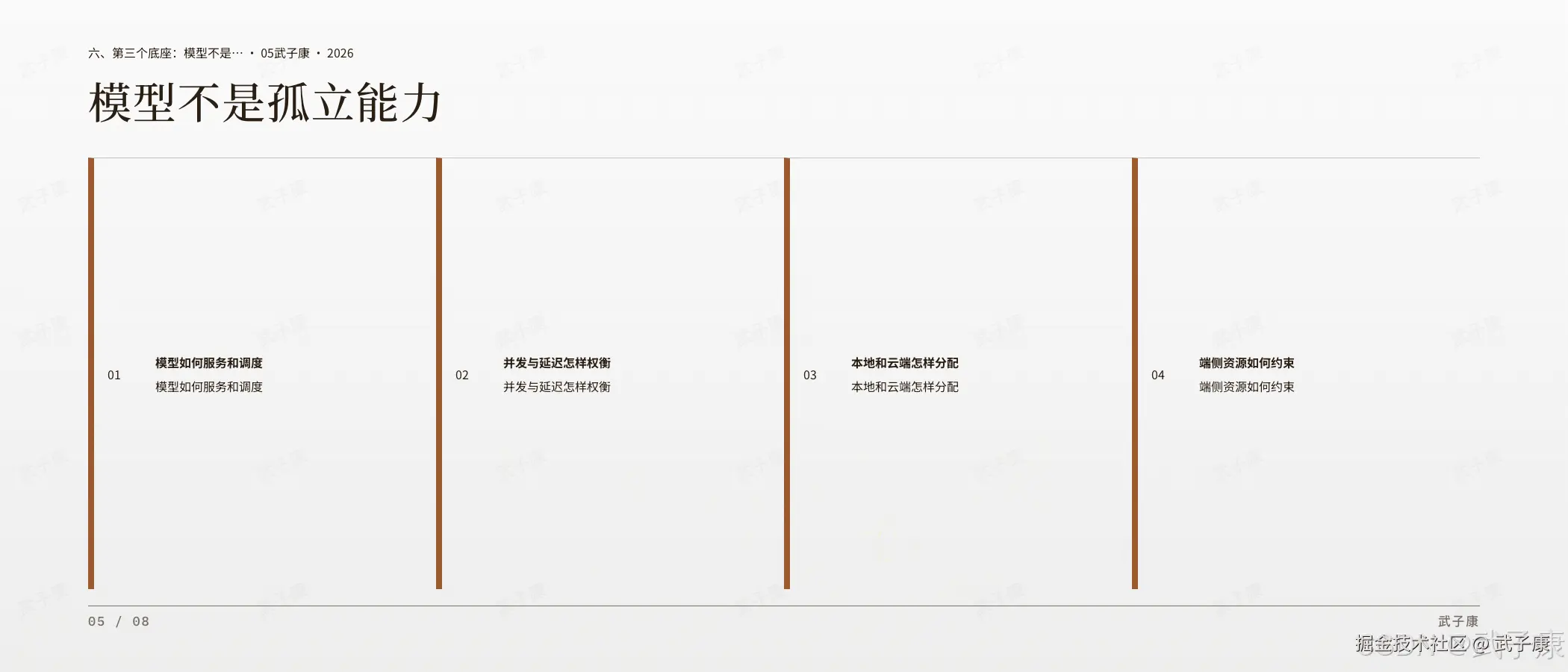 从 Java 后端到 FDE 模型连接组织页:六、模型不是孤立能力,4 栏 — 模型如何服务和调度 / 并发与延迟怎样权衡 / 本地和云端怎样分配 / 端侧资源如何约束