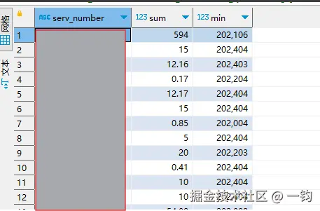 min_vertica_out.png