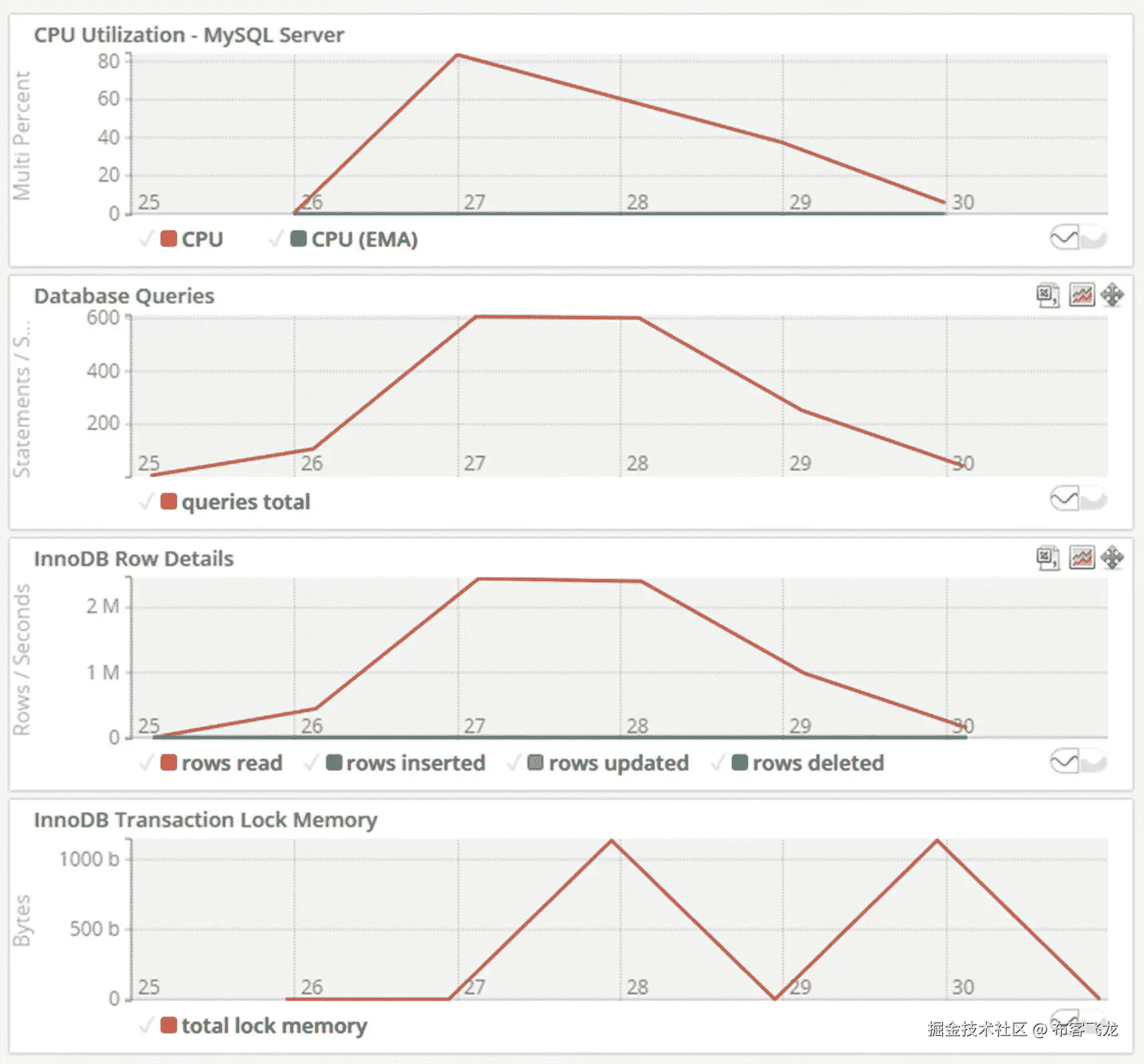 img/484666_1_En_19_Fig8_HTML.jpg