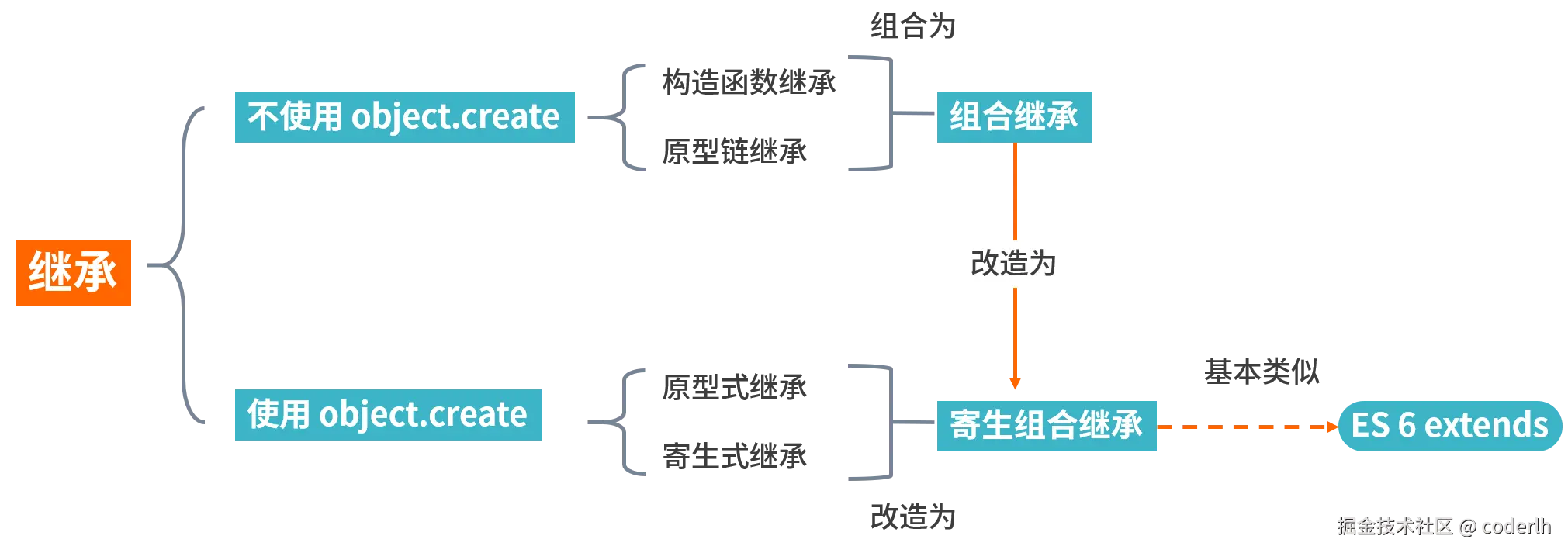 4095a2c55494281a574fd3ccfc097237.png