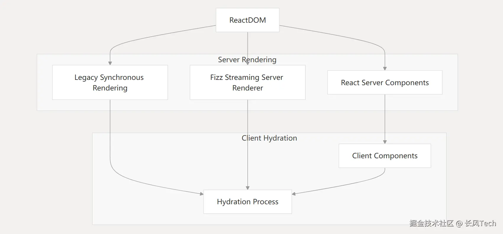 image-20250610183333783