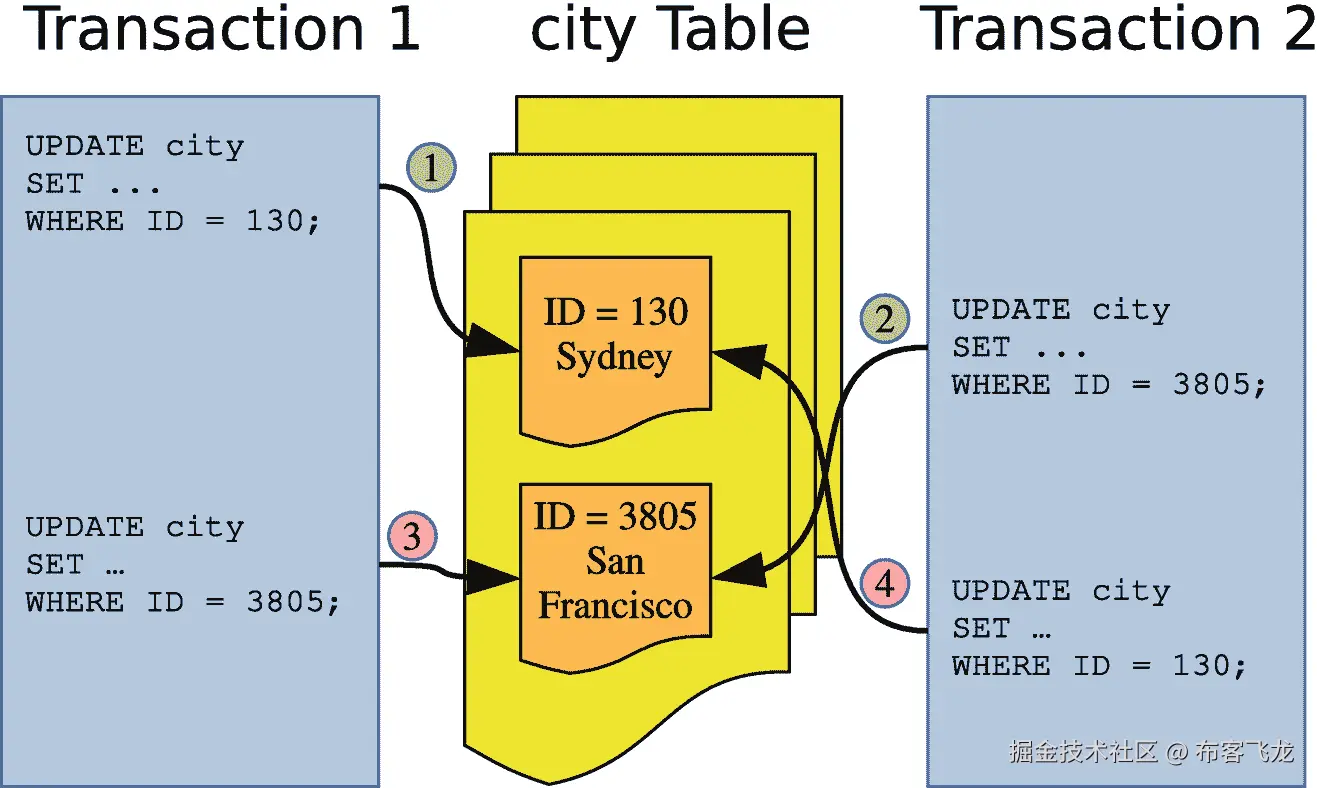 img/484666_1_En_18_Fig1_HTML.png