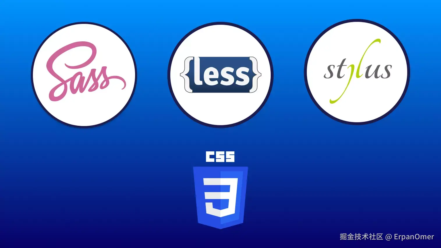 Sass 和 Less 在 2026 年彻底多余了吗？