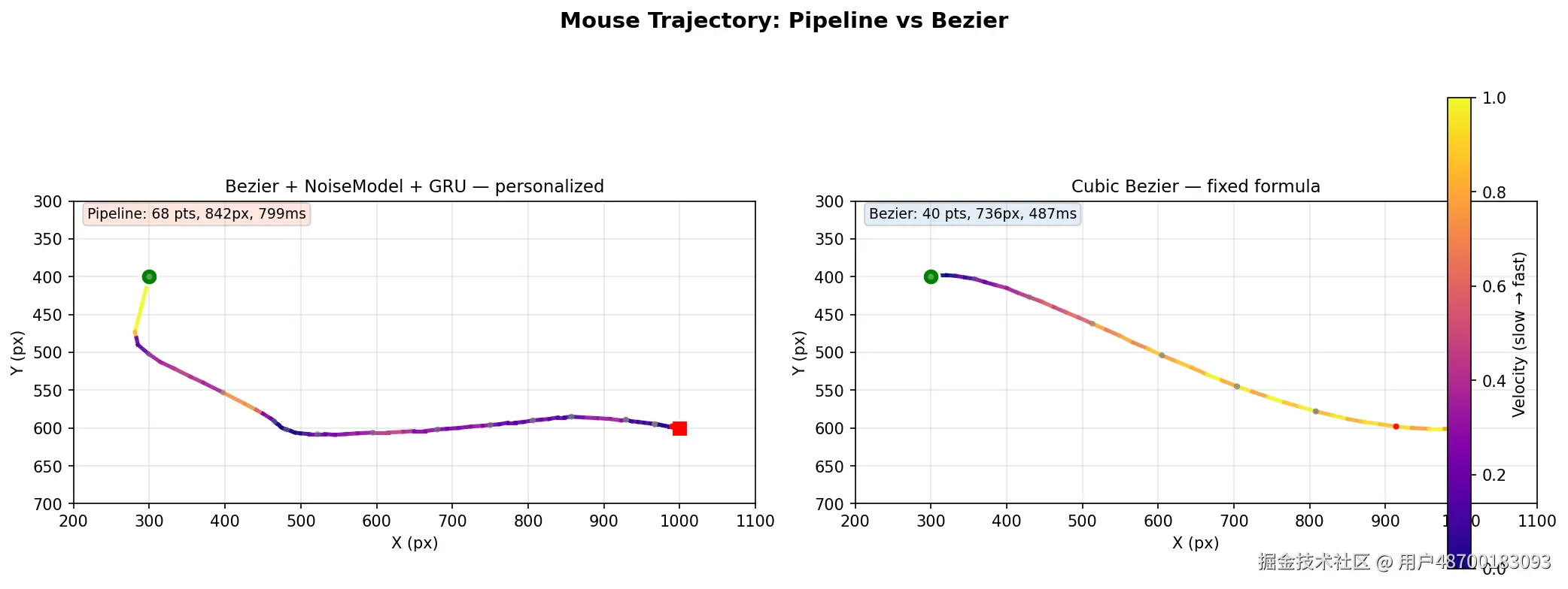 demo_comparison.png