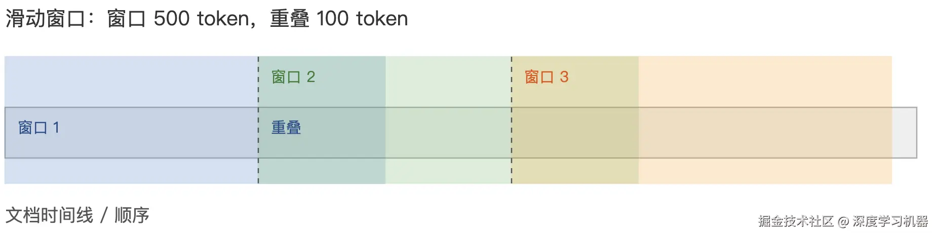sliding-window.png