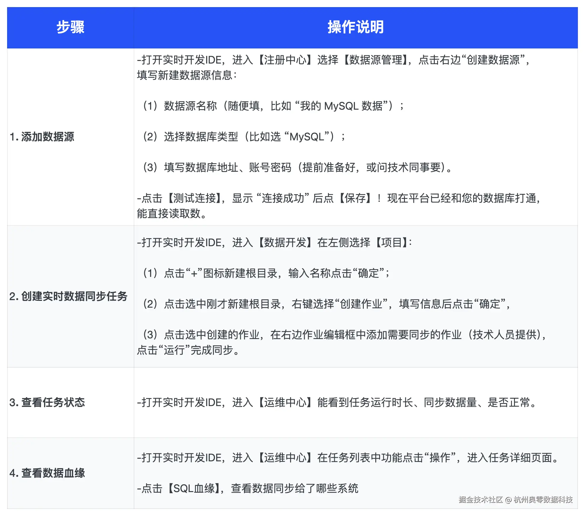 实时开发IDE.png