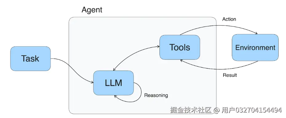 Pasted image 20241113195326.png