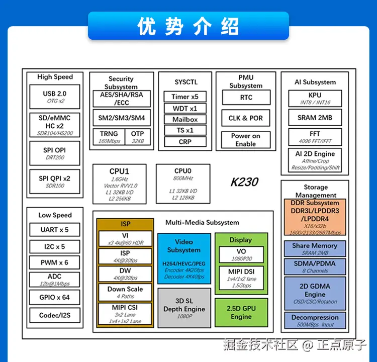 详情页1_06.jpg