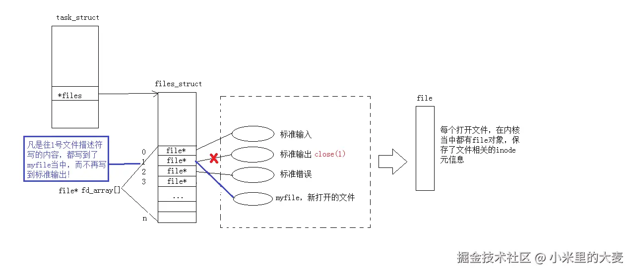 image-20250426191149734