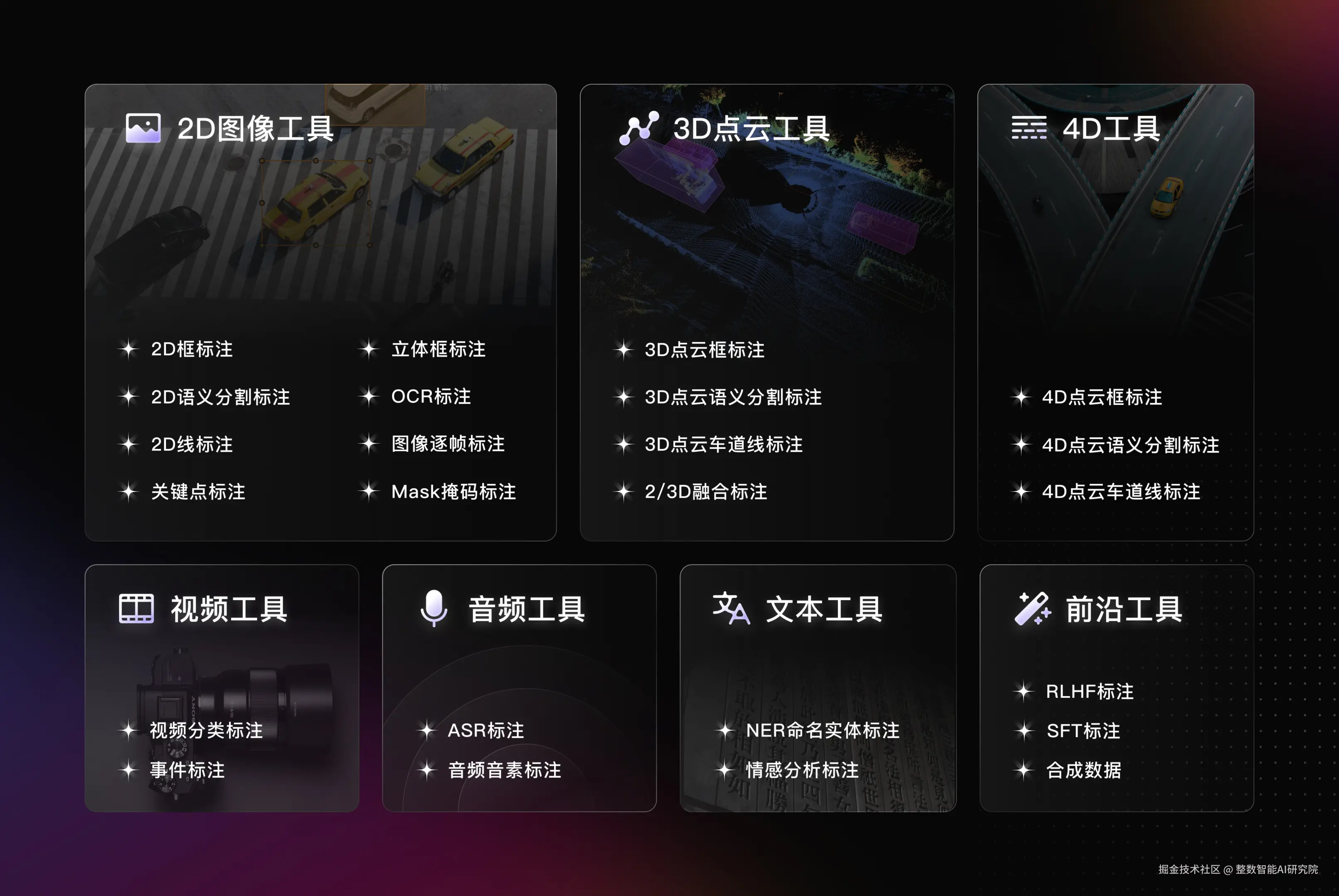 MooreData智能数据工程平台的五大优势