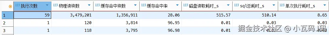 全表扫描排查.png