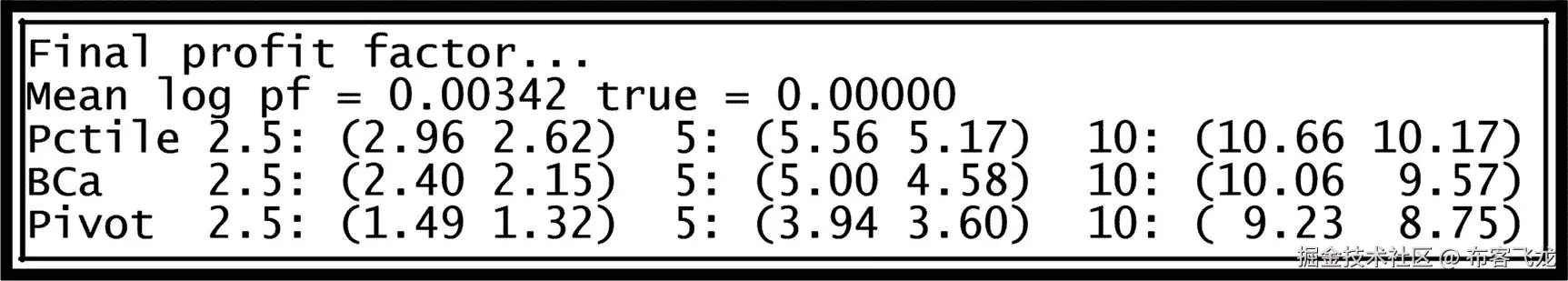 img/474239_1_En_6_Fig4_HTML.jpg