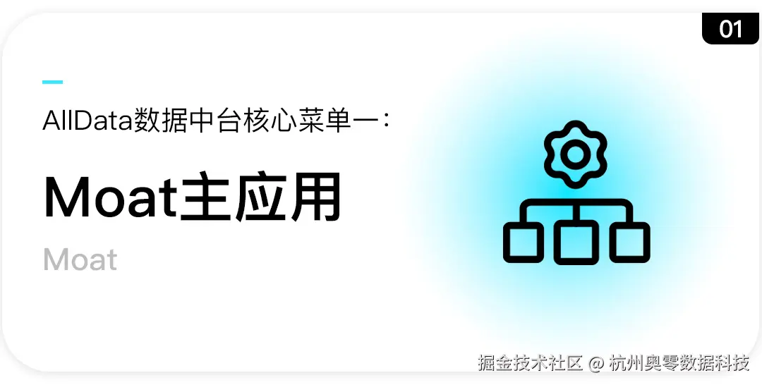 核心功能一：Moat主应用.jpg